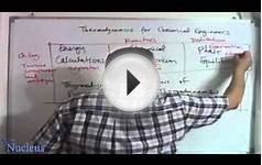 Lec 1 ChemE Thermo Chemical Engineering Thermodynamics