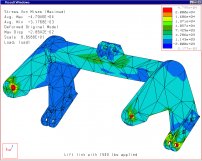 Lift link stress analysis