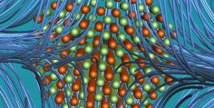 Best Nanotechnology Companies
