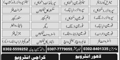 Mechanical Engineering Jobs in Qatar