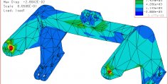 Mechanical Engineering Machine Design