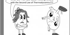 Second law of thermodynamics Chemistry