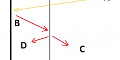 Second law of thermodynamics simple explanation