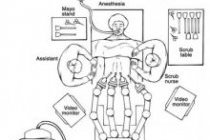 prostate cancer operating room