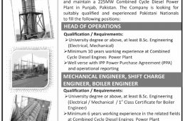 Mechanical Engineering Jobs Ads