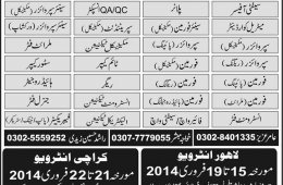 Mechanical Engineering Jobs in Qatar