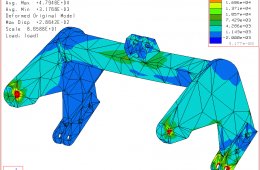 Mechanical Engineering Machine Design