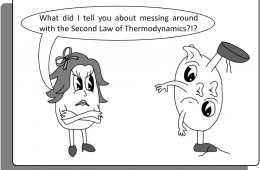 Second law of thermodynamics Chemistry