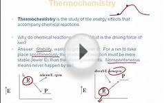 Chapter 29 HW 44 First Law of Thermodynamics
