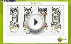 Heat Engines And Second Law Of Thermodynamics