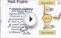 Physical Chemistry Lecture: Second Law of Thermodynamics